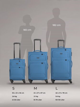 Набір валізак SMARTBOX 3 шт. для жінок та чоловіків | Легкі та міцні валізи-ролери, якісний softcase, 4 колеса та кодовий замок | Розширювані | Slate-blue (Сіро-блакитний), розмір S (56 см)