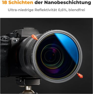 Фільтр K&F Concept Nano-K Serie 67mm 2-в-1: ND та CPL (Поляризаційний)