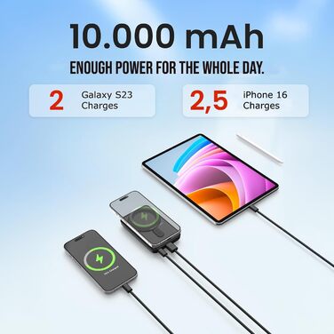 Портативний зарядний пристрій Powerbank Mini [9000mAh] білий - Швидка зарядка, PD20W, Type-C вхід/вихід, LED-індикатор заряду, USB та Type-C порти