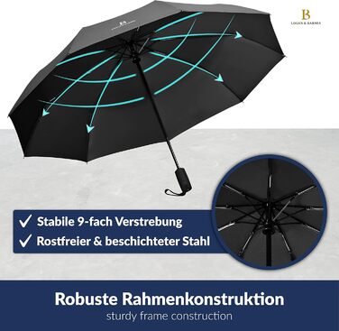 Чорний парасолька Logan & Barnes Boston: штормовий, з тефлоновою просоченням, до 140 км/год
