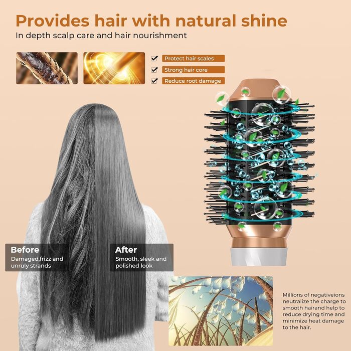 UKLISS 6-в-1 Стайлер для волосся з феном Pro, Набір для укладання волосся: плойка, випрямляч, фен, щітка для укладання, автоматична завивка, іонізація, Airbrush, подарунковий набір для жінок, блакитний (золотий)