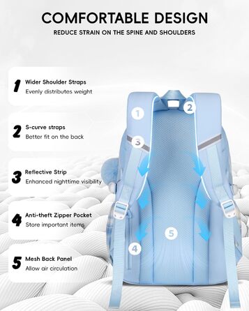 Шкільний рюкзак Tanou для дівчаток-підлітків, великий набір з сумкою через плече, в клітинку, 26L, блакитний