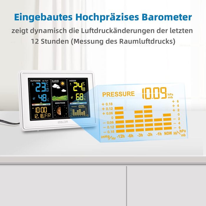 BALDR Weather Station Radio with Outdoor Sensor, Digital Color Display DCF Radio Clock Indoor and Outdoor Thermometer Hygrometer, Radio Weather Station with Weather Forecast, Barometer and Moon Phase, Power Adapter White - with white sensor