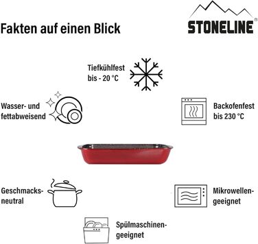 STONELINE Набір з 2 прямокутних форм для запікання з боросилікатного скла з антипригарним покриттям і частинками каменю, для духовки, запікання, випічки