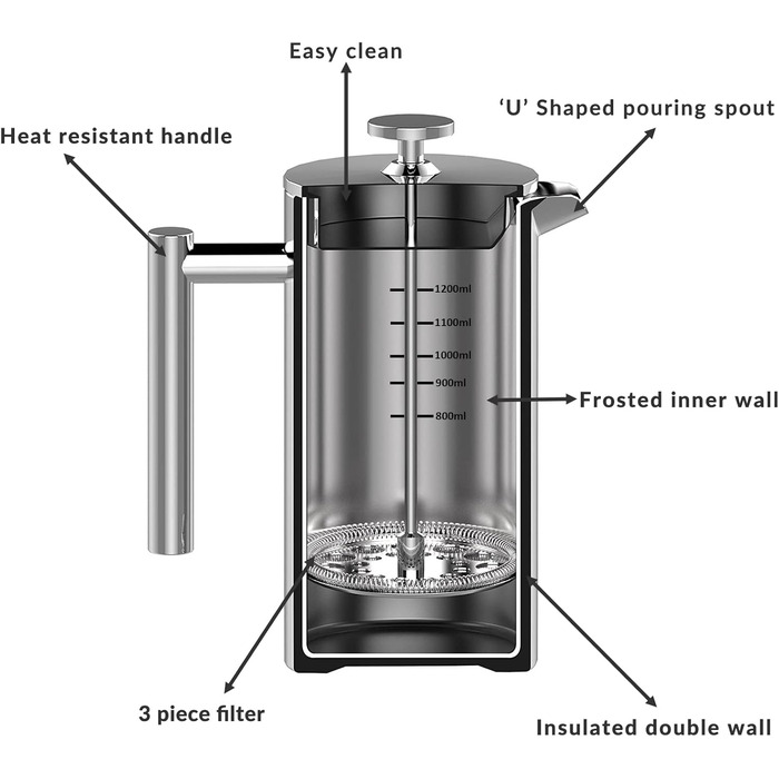MaxMiuly French Press Coffee Maker 1.5 Liter Stainless Steel, Double-Walled Insulated French Press Coffee Pot with 2 Extra Filters, Silver 1500ml 1500ml Silver