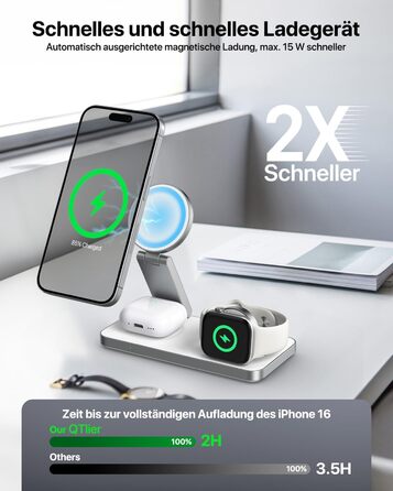 Зарядна станція Inductive QTlier 3-в-1 для iPhone 15/14/13/12, Apple Watch та AirPods, 30W Wireless Charging