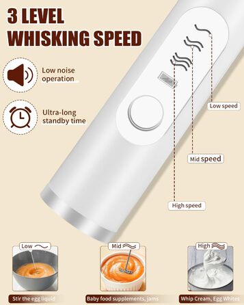 Електричний пінозбивач TIDEVAN USB-C: для кави, вершків, яєць