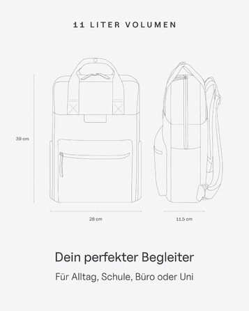Kapten & Son Bergen Rucksack | Rucksack for Women & Men | Daypack | Carry-on Backpack, Daypack | Water-resistant (Medium 11 L, Midnight Blue)