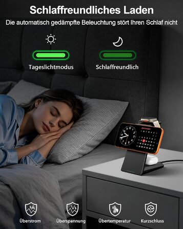 Магнітна зарядна станція 3-в-1 ADADPU для Apple, блок живлення 30 Вт, чорна