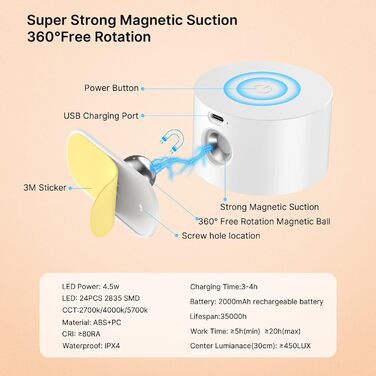 LED настінне освітлення Mexllex: 2 шт., USB-зарядка, 3 кольори, 3 режими яскравості, 360° поворот, сенсорне керування, бездротове, білий