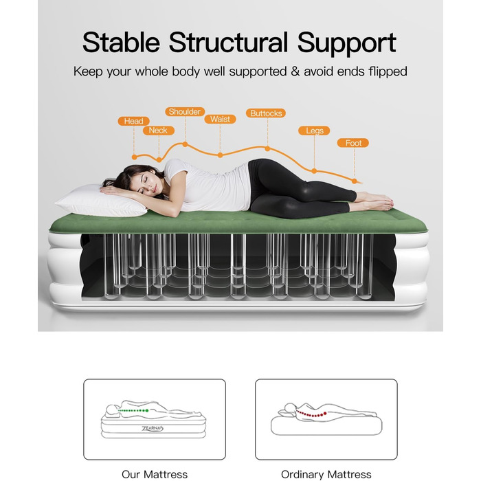Надувний матрац Luftmatratze для 2 осіб 190x137x46 см з вбудованим насосом для кемпінгу та дому