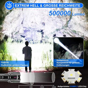 Ліхтарик Shadowhawk LED 500000 Люмен, надяскравий тактичний акумуляторний ліхтарик XHM90.2 з USB, водонепроникний, для вулиці та надзвичайних ситуацій