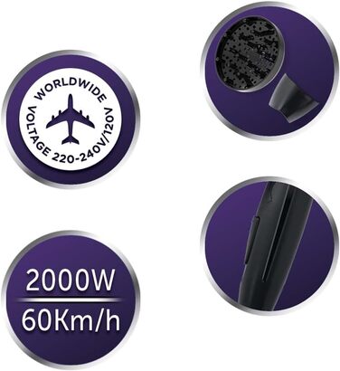 Фен Remington D1500 On The Go: компактний, потужний, для подорожей (2000 Вт, 120/220-240V, насадки)