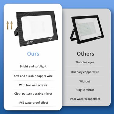 Viugreum 100W LED Flood Light Outdoor 8000LM Floodlight Outdoor IP65 Outdoor Spotlight 5000K Floodlight Cold White Spotlight Floodlight with 50cm Cable for Backyard Driveway Garage Hallway (2 Pack, 150W 2 Packs)