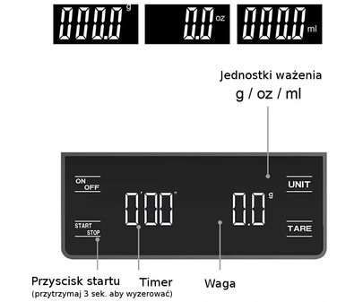 Прецизійні кухонні ваги 3000г / 0,1г з таймером для заварювання кави