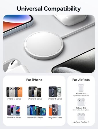 Бездротовий зарядний пристрій JSAUX MagSafe 15W для iPhone 17/16/15/14/13/12, AirPods 3/2, Кольоровий (блакитний)