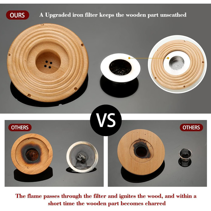 Набір для копчення коктейлів: 4 дерев'яні чіпси, аксесуар для віскі, коктейлів, кави, бурбону та м'яса