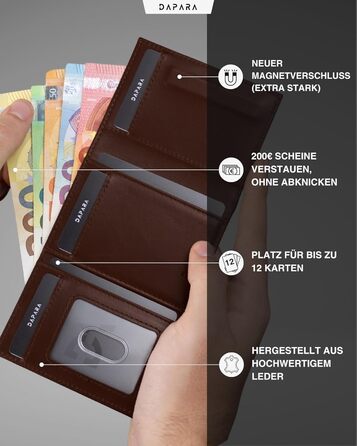 Чоловічий гаманець DAPARA з RFID-захистом | Тонкий гаманець для чоловіків з відділенням для монет | Гаманець-картхолдер на 12 карт | Коричневий гаманець Espresso Mini з натуральної шкіри
