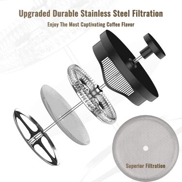 French Press RAINBEAN 350мл: френч-прес з боросилікатного скла, для приготування кави та чаю