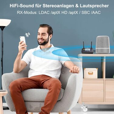 HiFi Bluetooth адаптер 1Mii B03Pro+ (Трансмітер та Ресивер) з підтримкою LDAC для телевізора та стереосистем