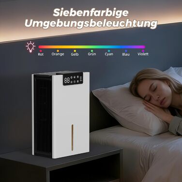 Електричний осушувач повітря 12L/день з цифровим дисплеєм вологості, тихий, з автоматичним розморожуванням, режим сну, проти вологи та плісняви, для спальні та ванної кімнати