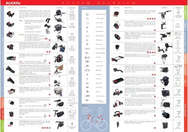 Корзина для собак KlickFix Doggy Basket Plus GTA, бежева, 36 x 52 x 46 см, односпальна