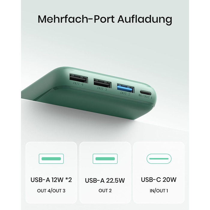 Power Bank A ADDTOP 20000mAh 22.5W: Зовнішній акумулятор для телефону з USB-C, портативний зарядний пристрій 4-в-1, зелений