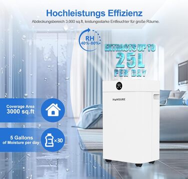 Вологопоглинач повітря 25л з таймером 24г, автоматичним розморожуванням та безперервним відведенням води