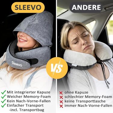 Подушка для шиї в літак з капюшоном та Memory Foam – Подушка-білка, подушка для сну та подорожей – Ергономічна подушка для подорожей, захист від світла & Пральна, з сумкою – Чорний (M) (Сірий M)