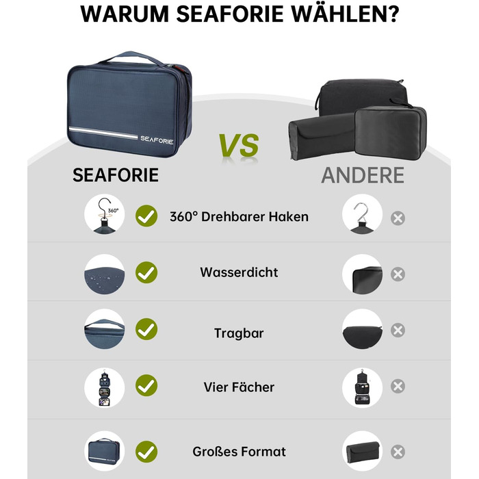 Сумка для туалетних аксесуарів на гачок, велика дорожня сумка-органайзер для жінок та чоловіків, 4-в-1 водонепроникна, армійний зелений (темно-синій)