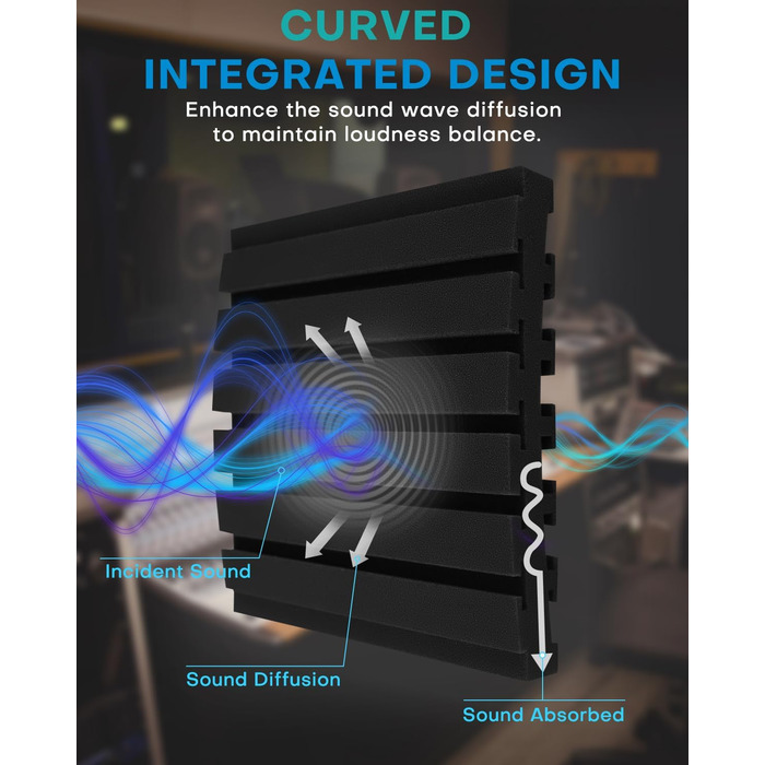 Акустичний поролон для звукоізоляції, панелі шумопоглинаючі 30x30x5 см, 24 шт, для студії звукозапису, чорний та сірий (Upgraded Curved)