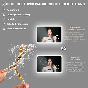 Дзеркало для ванної кімнати LUVODI з підсвічуванням 100x70 см: годинник, температура, дата, проти запотівання, регулювання яскравості, 3 кольори світла, функція пам'яті, LED, Bluetooth, збільшення 3x