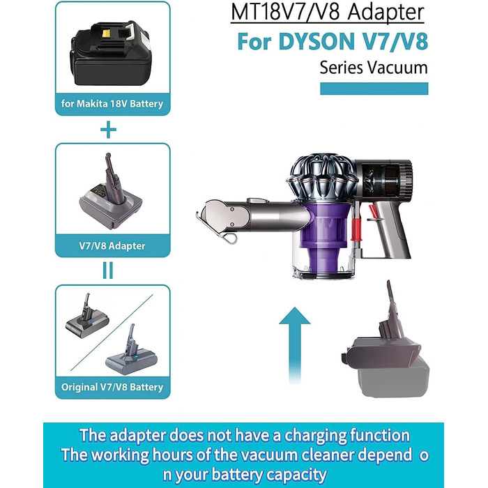 Адаптер для акумулятора Makita 18V на Dyson V7 V8 (MT18V7V8) - сумісний з Fluffy, Animal, Trigger
