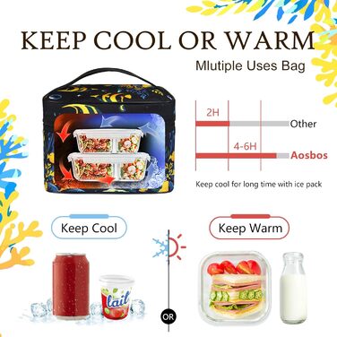 Сумка-холодильник для обіду: компактна, легка, водонепроникна, для роботи та школи