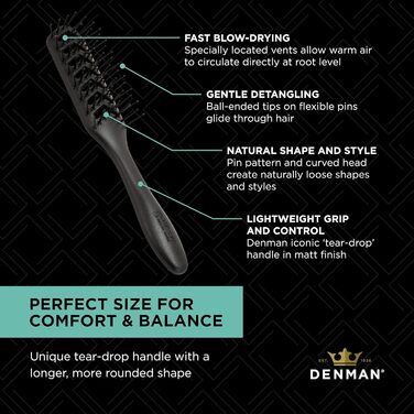 Щітка для укладки волосся Denman D200 - гнучка насадка, для будь-якого типу волосся (чорна)