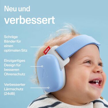 Дитячі навушники Alpine Muffy Baby Klassik - захист від шуму для малюків до 36 місяців, чорний (комфорт - блакитний)