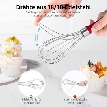 Міксер кухонний U-Taste, 30 см, нержавіюча сталь 18/10, 12 гнучких дротів, силіконовий руків'я