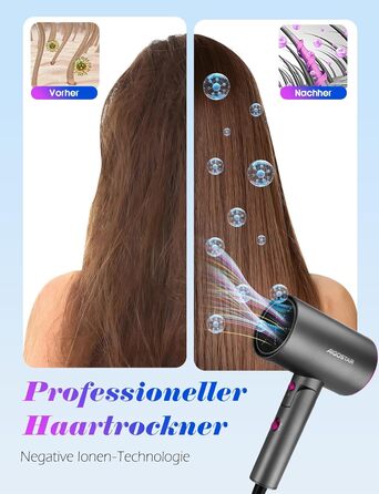 Aigostar Фен для подорожей 2100W з складною ручкою, сірий, з захистом від перегріву, з сумкою