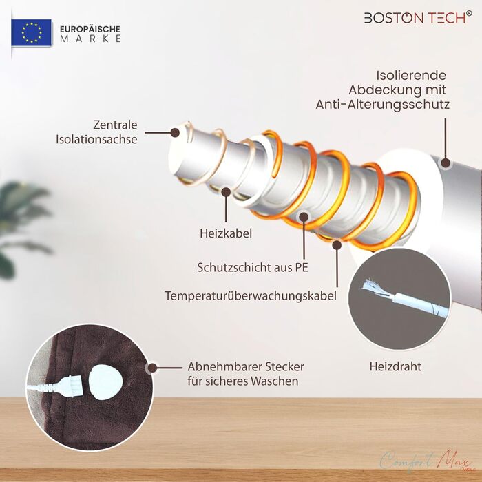 Електрична ковдра Comfortmax Double | 180x130 см | 9 температурних режимів | Знімний пульт | Швидкий нагрів | Автоматичне вимкнення | Захист від перегріву | Можна прати в пральній машині