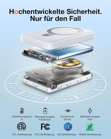 TORRAS Power Bank 5000mAh з MagSafe, 22.5W PD, USB-C, для iPhone 17 Pro Max та інших моделей