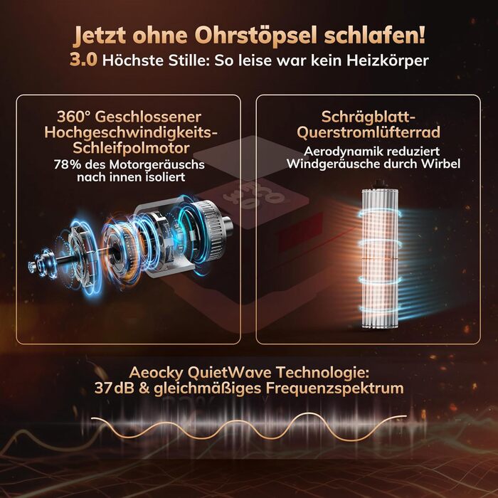 Електричний обігрівач AEOCKY 3 покоління з AI-термостатом, 1800 Вт, PTC, для дому, з пультом, 70° осциляція, тихий, безпечний, портативний, для офісу, спальні, кімнати