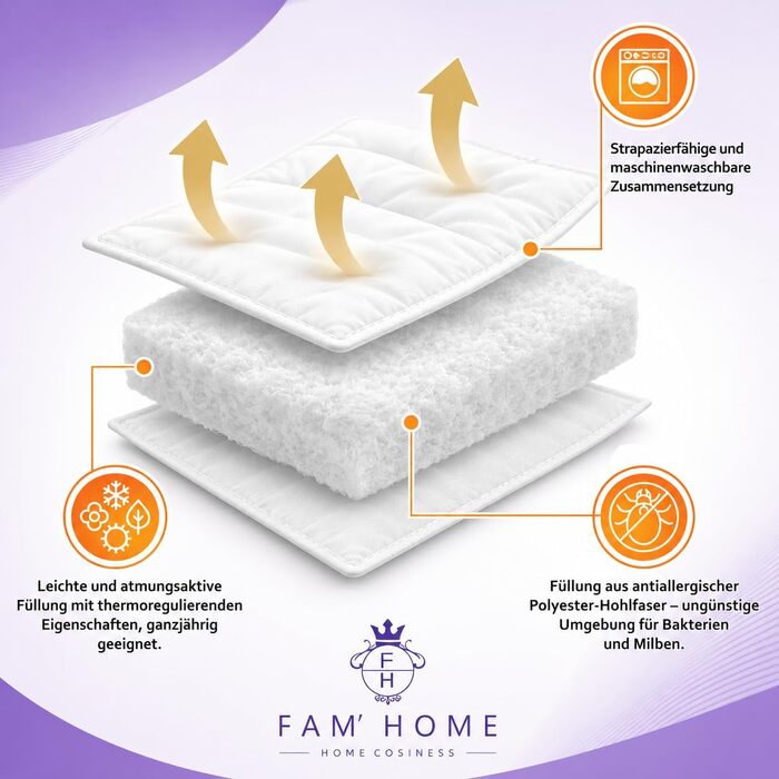 Гіпоалергенна ковдра FAM Home, антиалергічна та придатна для прання