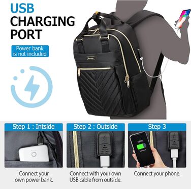 Жіночий рюкзак для ноутбука 15.6