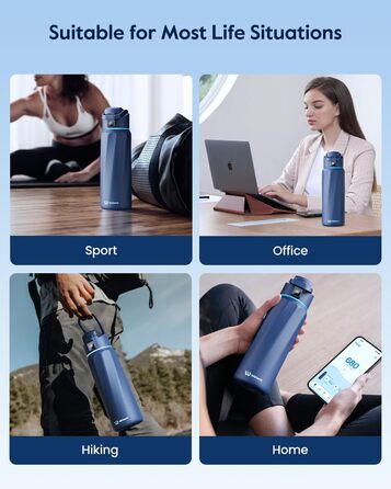 Розумна пляшка для води WATERH Boost з нагадуванням та трекером, 946 мл, нержавіюча сталь, блакитна