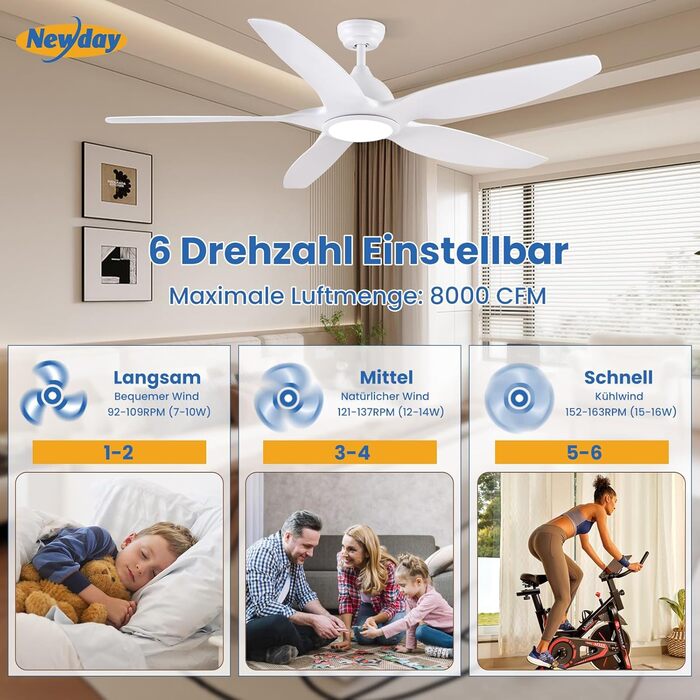 Стеляний вентилятор Newday 153 см, білий з підсвіткою та пультом керування. Безшумний вентилятор-лампа з 5 лопатями, DC мотор, реверсивний, з функцією пам'яті та плавним регулюванням яскравості світла.