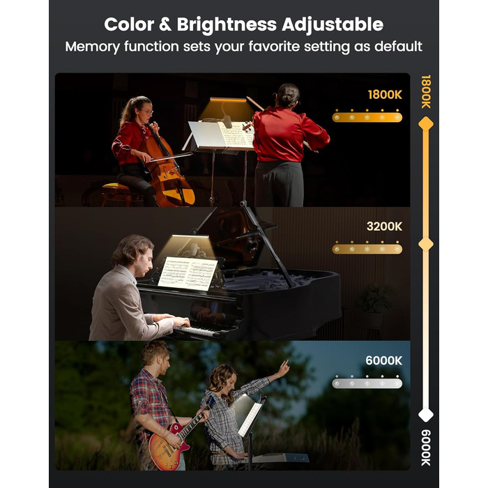 Світлодіодна лампа для нот Glocusent 81 LED: кліпса на пюпітр, 3 кольори, 5 рівнів яскравості, USB-C, до 140 годин, для піаніно, чорна