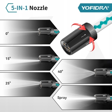 Мийка високого тиску Yofidra 200 бар, 1000 Вт