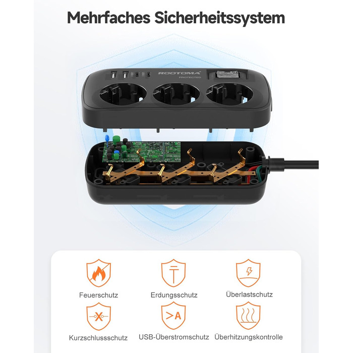 Многорозеткова станція з захистом від перенапруги, 3 розетки, 4 USB (2 USB-C), вимикач, кабель 1,5м, для дому/офісу, білий/чорний