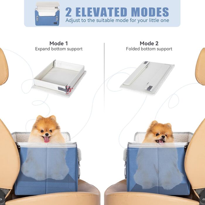 Автокрісло для собак Petfit - безпечне автокрісло для маленьких собак, корзина для собак у машину, автоліжко з миючими чохлами (S, Navy Blue)