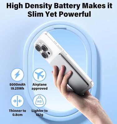 Power Bank Magsafe 5000mAh 22.5W з USB-C, бездротова зарядка, для iPhone 16/15/14/13/12, сірий